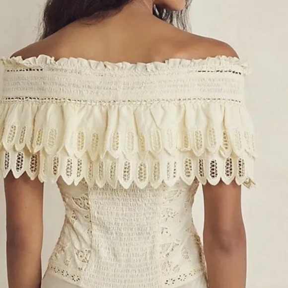 Intimately Free People Oh Cheri Scalloped Lace Bodysuit. NWT. Size Medium - Picture 3 of 7